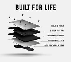 Ridge Wallet - Howard Bison