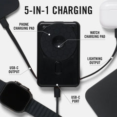 Everyday Charging Kit - iPhone 17 Pro Max - Carbon